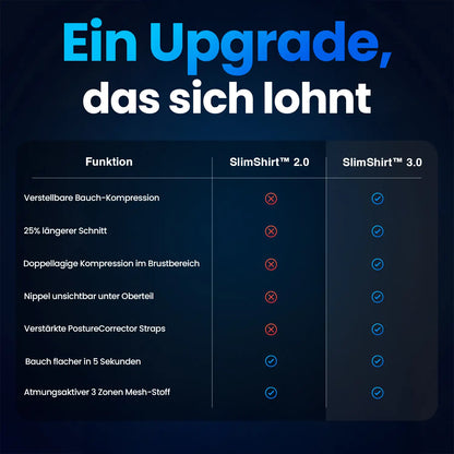 SlimShirt 3.0